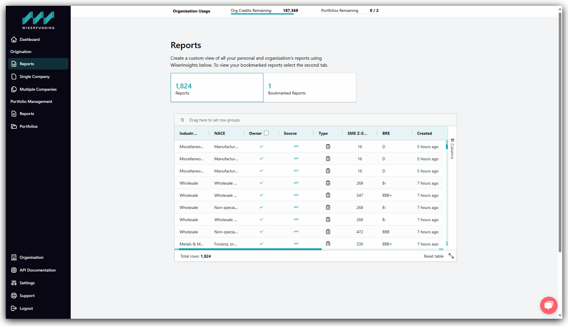 2024-03-14-wiserinsights-wiser_in_size