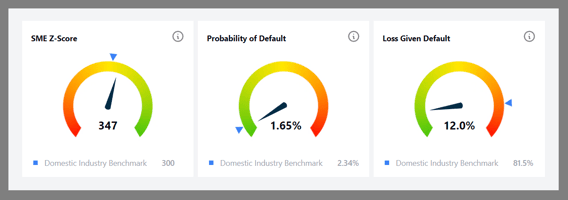 2024-09-domestic-industry-benchmarks