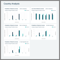 2025-09-02-P-Report-Country-Exposure