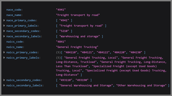 2026-04-09-NAICS-and-Secondary-NACE
