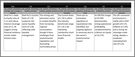 2026-04-15-AI-Commentary-Excel-b