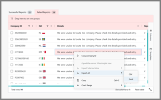 2026-04-15-Failed-Reports
