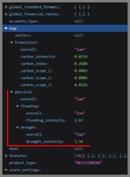 20260521-ESG-flooding-heatwave-API